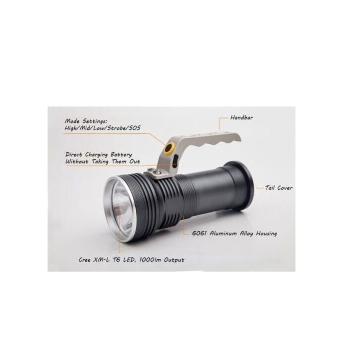 Lampe de poche LED laser blanc, torche aste par USB, signal