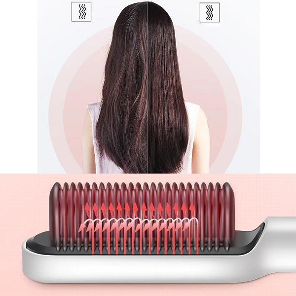 Brosse A Cheveux Chauffante Lissante En Céramique