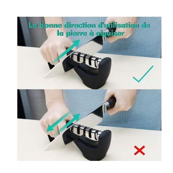 Aiguiseur A Couteaux Y Compris Céramique Aiguiseur A Couteaux Y Compris Céramique