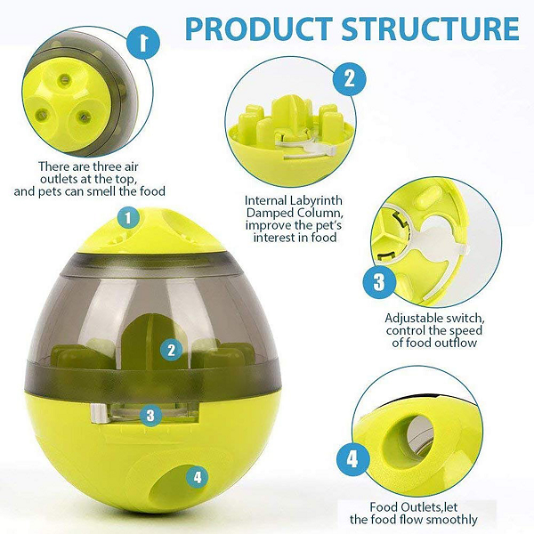 Boule , Jouet , Distributeur De Croquettes , Chats Et Chiens Boule , Jouet , Distributeur De Croquettes , Chats Et Chiens