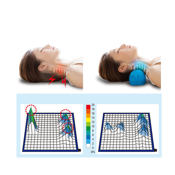 Coussin Soulage Nuque , Dos, Chevilles Coussin Soulage Nuque , Dos, Chevilles