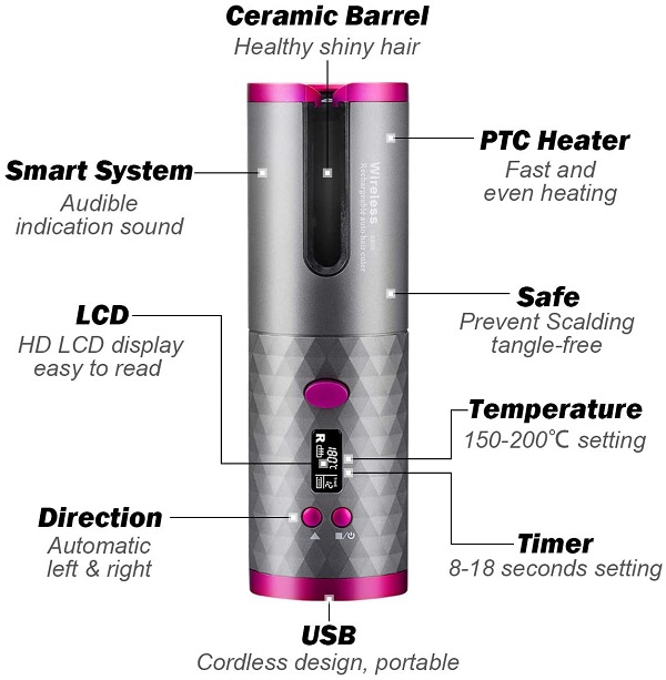 Boucleur Sans Fil Portable Et Automatique Boucleur Sans Fil Portable Et Automatique
