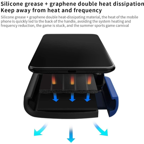 Manette Gamer Contrôleur de Jeu Mobile Pour IPhone Android Manette Gamer Contrôleur de Jeu Mobile Pour IPhone Android