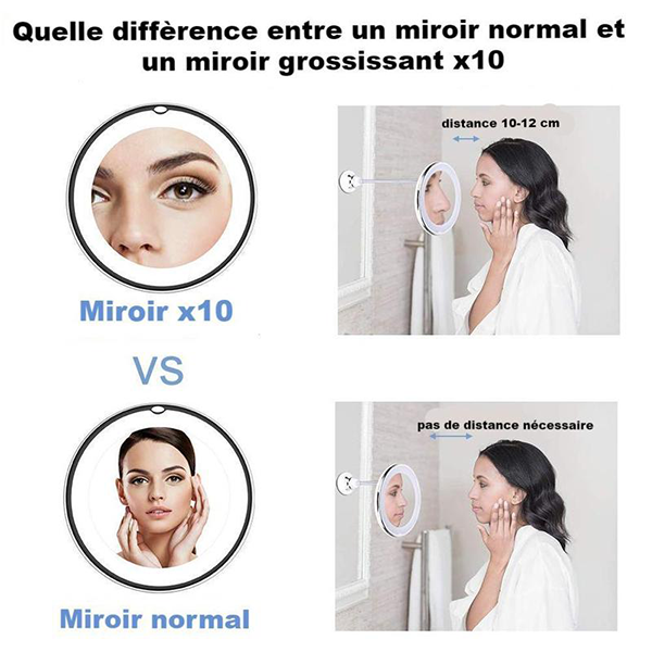 Miroir Maquillage Agrandisseur (X 10) Loupe, Rotatif 360° Miroir Maquillage Agrandisseur (X 10) Loupe, Rotatif 360°