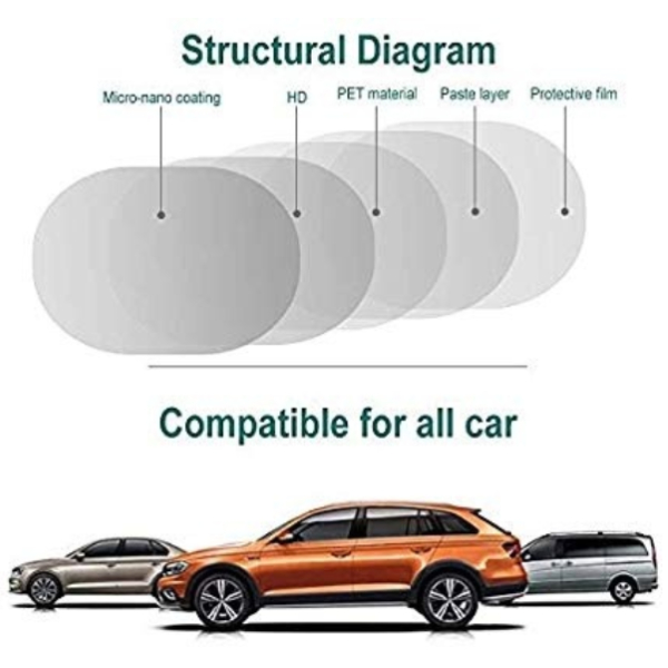 Protecteur Pour Les Rétroviseurs Voiture Et Camions (Anti-Pluie, antibuée, antireflet) Protecteur Pour Les Rétroviseurs Voiture Et Camions (Anti-Pluie, antibuée, antireflet)